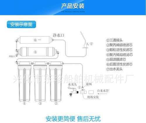 壁挂净水器拆除方法详解（轻松搞定）