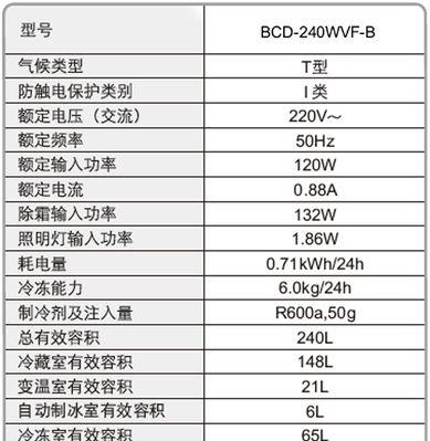 夏普冰箱显示E6的原因及解决方法（探究夏普冰箱显示E6故障的原因）