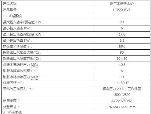 博世壁挂炉07故障现象及解决方法（详解博世壁挂炉07故障和解决方案）