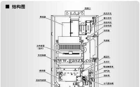 解读华帝热水器PP故障代码（了解热水器故障代码）