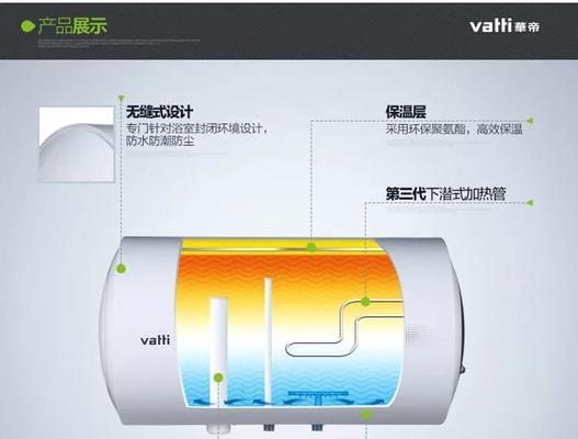 解决华帝热水器报故障E6的方法（华帝热水器E6故障解决办法及维修技巧）