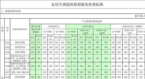 中山空调清洗价钱揭秘（解密中山空调清洗市场价格）