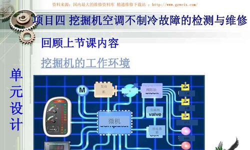 如何预防空调不通电故障（夏普空调不通电故障的预防措施）