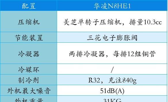 以风幕机开制热跳闸原因解析（探究风幕机制热跳闸的原因及解决方法）