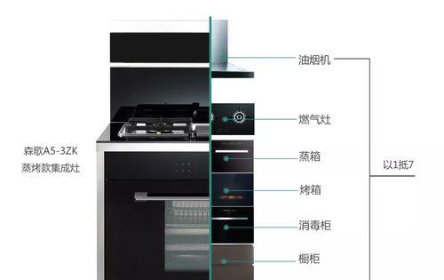 如何解决集成灶自动打火问题（集成灶自动打火失效的常见原因及解决办法）