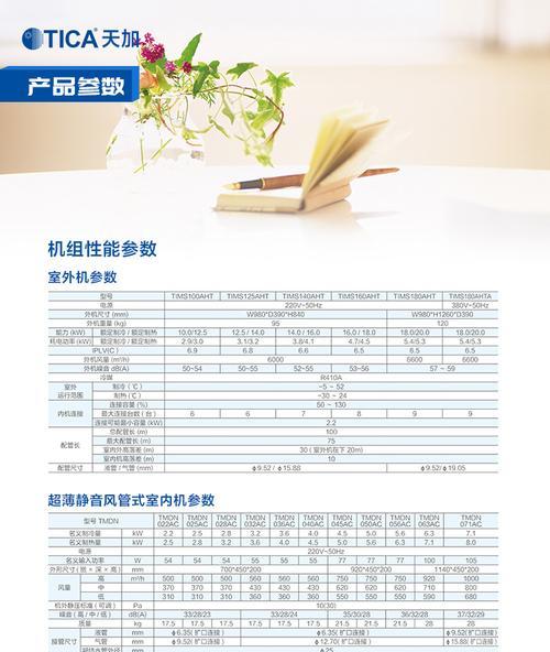 解读中央空调内机故障代码，快速排除故障