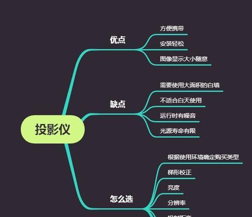 省钱高招，如何巧用投影仪（掌握这些技巧）