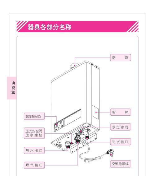 林内热水器漏水故障原因分析及维修方法