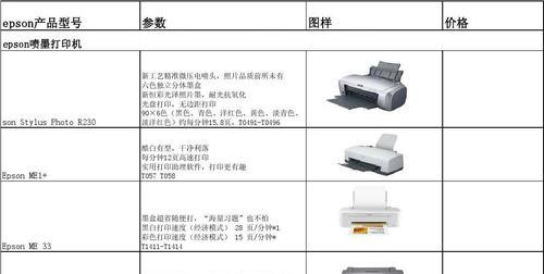 爱普生打印机变色解决方法（终极指南）