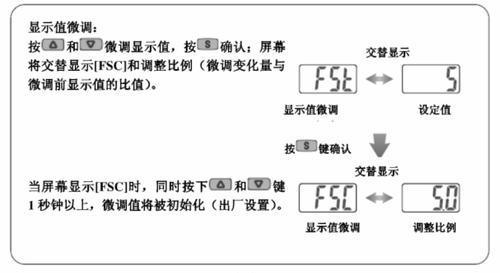如何调整佳能打印机的压力杆（解决打印机印刷质量问题的关键方法）