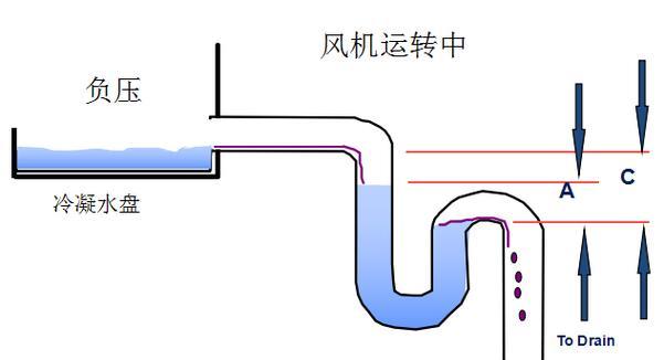 空调制热时外机排水原因及解决方法（探讨空调制热过程中外机排水的原因与处理方式）