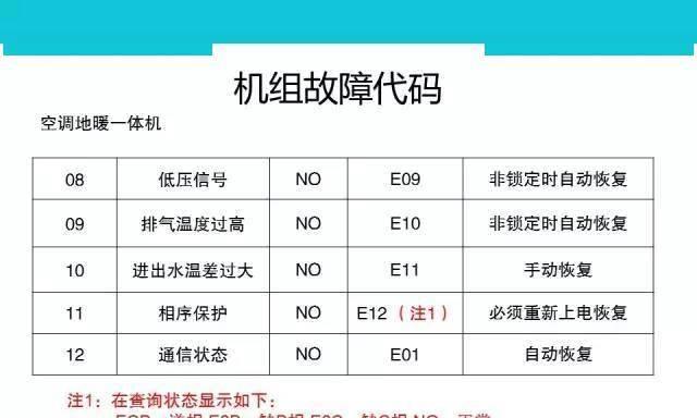 用PS网页版在线制作让你的网页设计更轻松（探索在线制作工具的便利性与创意性）