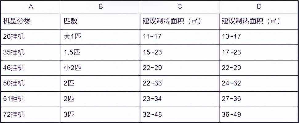 探索炉石传说任务法卡组的奥秘（深入解析任务法卡组的关键策略和优势）