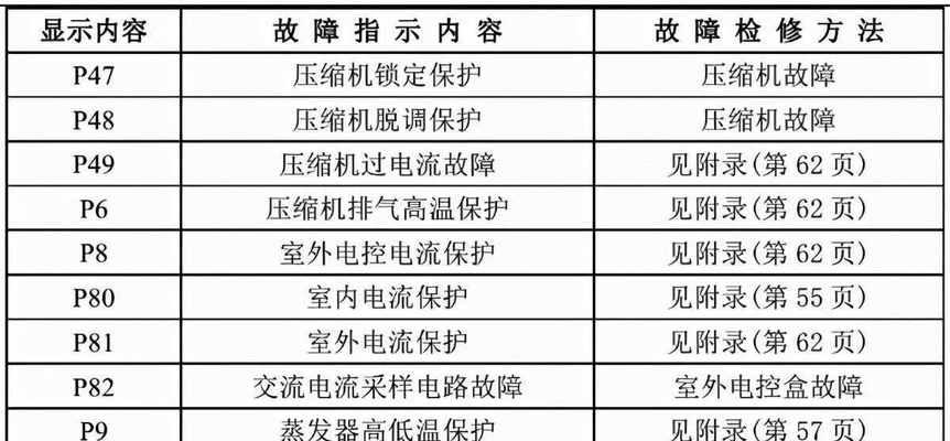 剑姬连招顺序解析（打造完美连招）