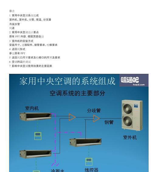 中央空调的维修与保养技巧（维修注意事项及常见问题解决方法）