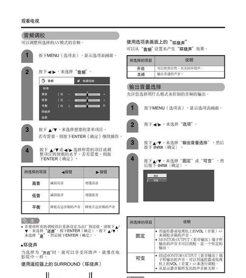 夏普复印机显示ch问题的解决方法（解决夏普复印机显示ch问题的有效技巧）
