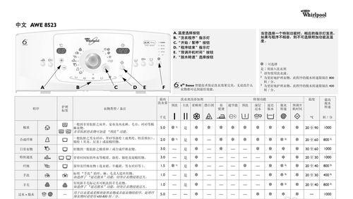 涡轮洗衣机清洗指南（轻松掌握以涡轮洗衣机清洗的最简单方法）