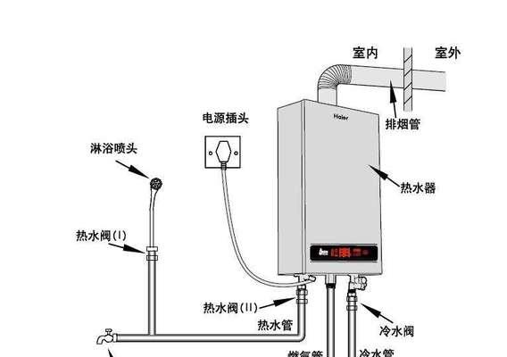 电热水器加热管更换（教你如何更换电热水器加热管）