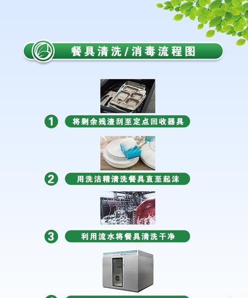 吴中区餐厅油烟机清洗方法（专业技巧帮助你高效清洗油烟机）