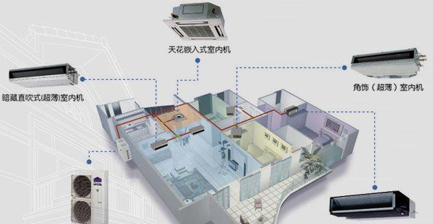 中央空调E103故障解决指南（排查和修复E103故障的关键步骤）