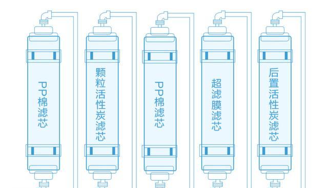 双立人饮水机清洁方法（轻松学习如何正确清洁双立人饮水机）
