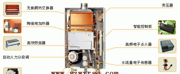 万和燃气热水器变压器故障修理方法（解决万和燃气热水器变压器故障的有效措施及费用预估）