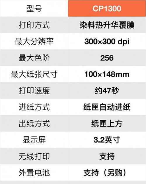 打印机与电脑的连接设置（简单有效的打印机连接电脑方法）