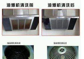 解决油烟机加油口松动的方法（快速修复油烟机加油口松动问题）