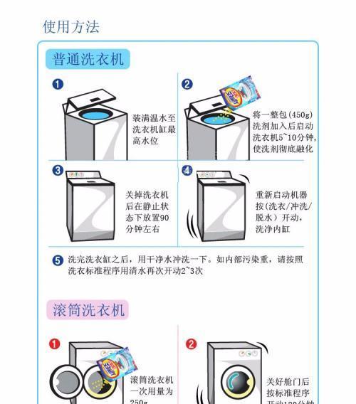 如何清洗油烟机窗帘（简单有效的方法让窗帘恢复光洁）