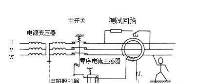 解决双良中央空调老跳闸问题的有效方法（中央空调跳闸维修）