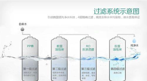 无电源的厨房净水器解决方案（解决厨房净水器无电源问题的实用方法）