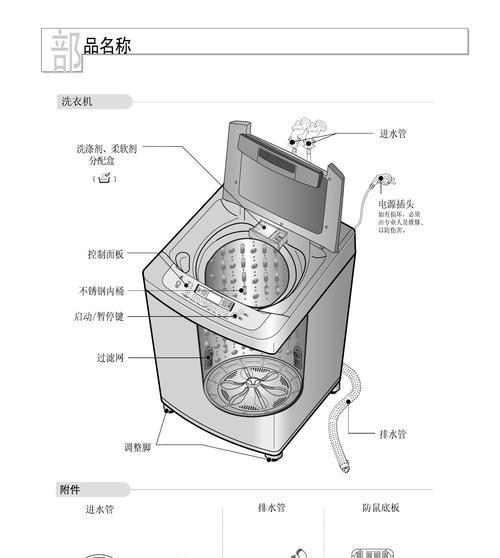 洗衣机清洗维修拆装指南（让你的洗衣机恢复正常运转的关键步骤）