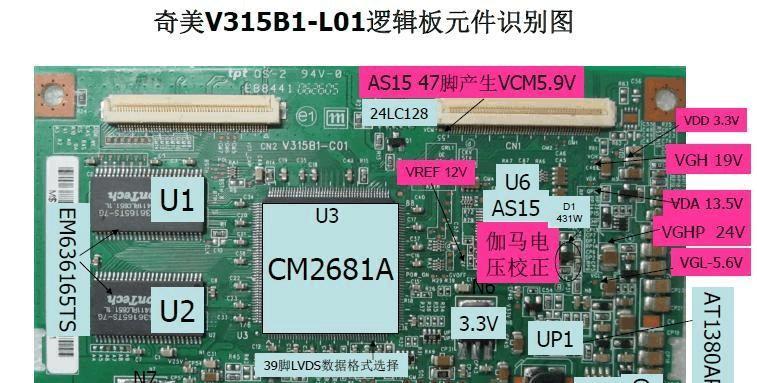 解决集成灶电路板故障的有效方法（分步骤教你应对集成灶电路板故障）