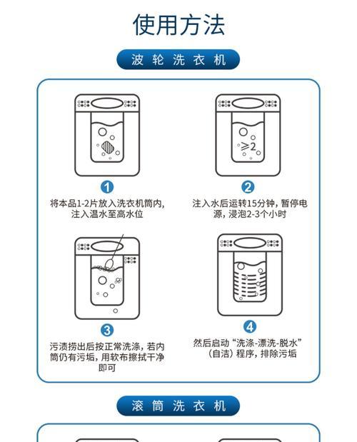 格兰仕立体空调清洗方法（彻底清洗你的立体空调）