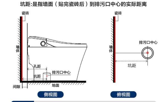 松下智能马桶灯一直闪烁的故障原因与修复方法（解决松下智能马桶灯持续闪烁的问题）