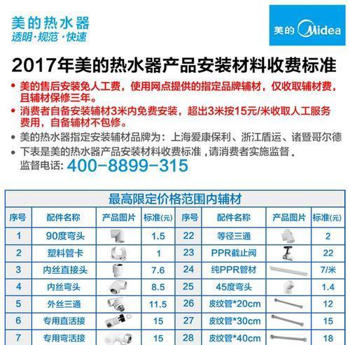 海尔热水器故障代码排查指南（解决海尔热水器故障的实用方法）