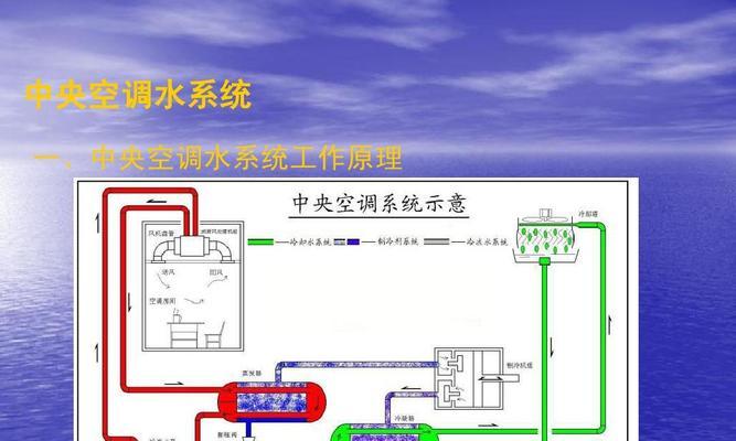 探究中央空调漏水原因及解决方法（中央空调漏水的成因分析与解决方案详解）