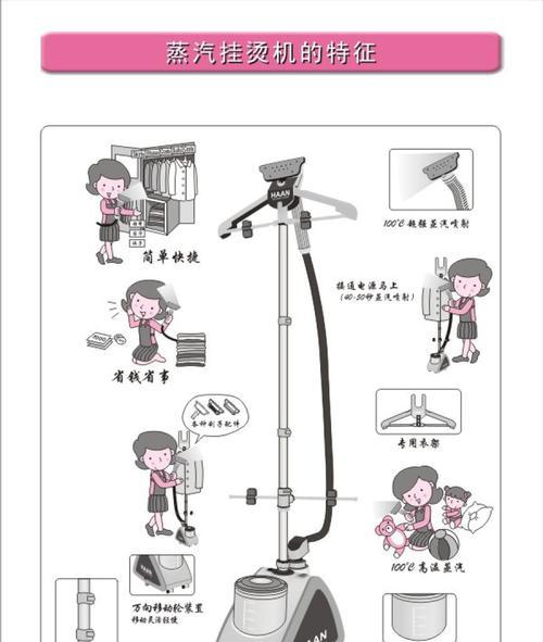 挂烫机短路的处理方法（避免安全隐患）