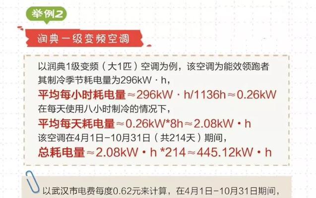 如何判断空调是否需要加氟（以怎么看空调需要加氟）