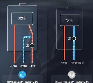 热水器排烟风扇出现故障怎么办？如何快速解决？