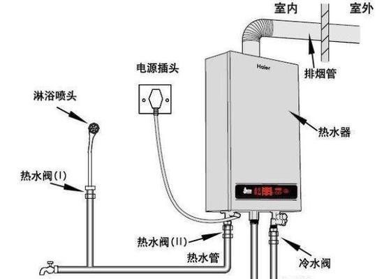 法罗力壁挂炉噪音过大怎么办？解决方法有哪些？