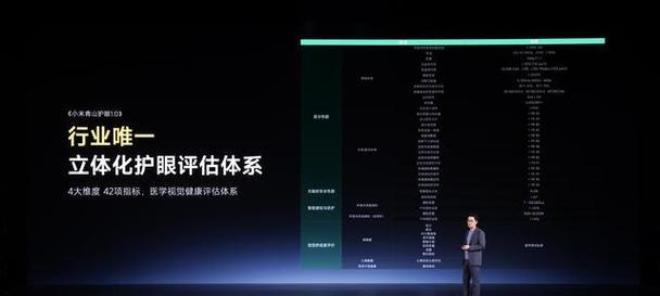 格力空调出现c4故障代码怎么办？如何快速解决？