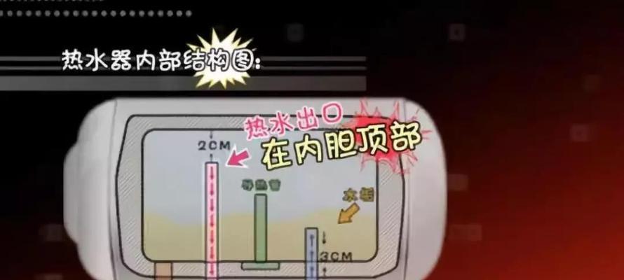 热水器关水时间长了怎么办？如何快速解决？
