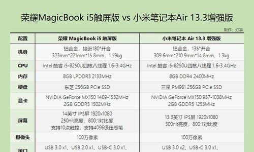 华为笔记本触屏设置方法是什么？