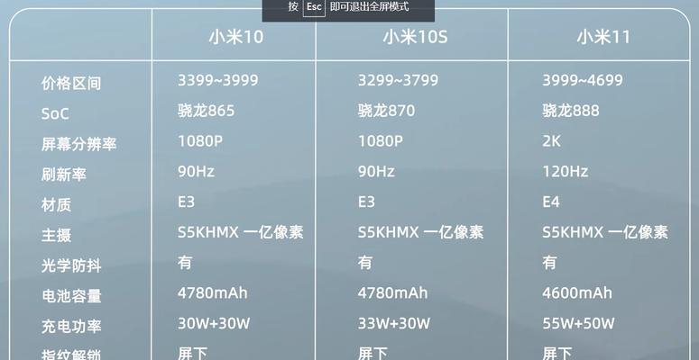 手机拍照如何使用双扬声器？拍照时双扬声器设置方法是什么？