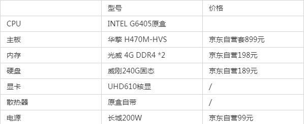 戴维电脑配置表怎么看懂？