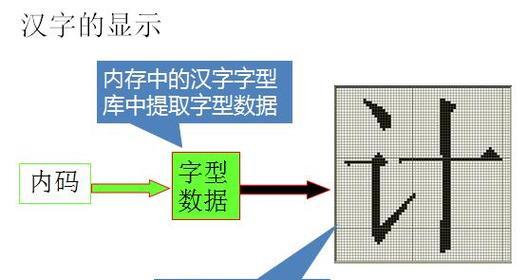 电脑如何设置解码数字声音？设置后音质有改善吗？