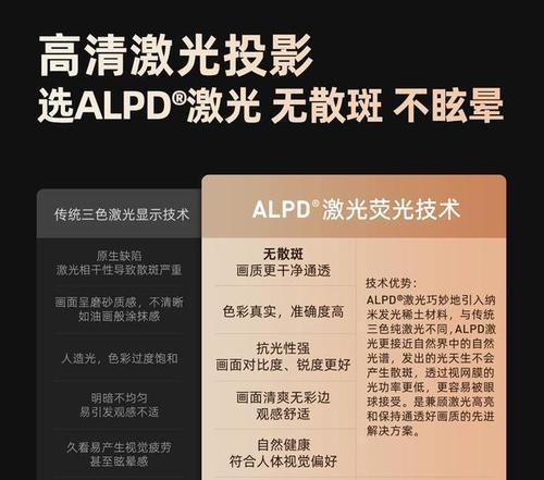 大彩电和投影仪如何连接？需要什么设备？