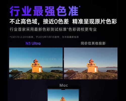 投影仪在什么光照条件下观看效果最佳？