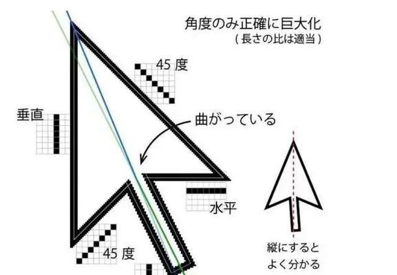 电脑如何改图标鼠标箭头？改法是什么？